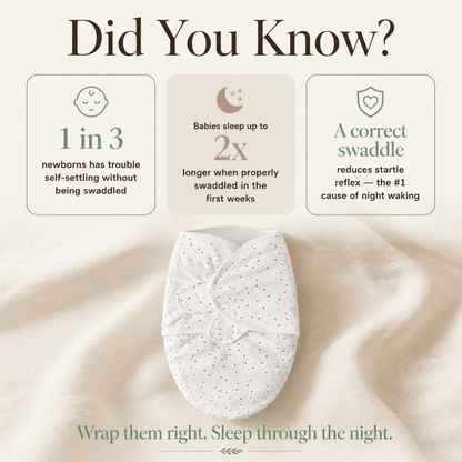 Eden™ Muslin Swaddle